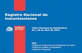 Registro Nacional de Inmunizaciones DEIS Unidad de Producción de Estadísticas de Salud Unidad de Análisis y Estándares Unidad de Proyectos Taller Nacional.