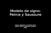 Modelo de signo: Peirce y Saussure VITALE, Alejandra. El estudio de los signos: Peirce y Saussure. Eudeba. 2002.