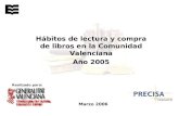 Realizado para: Marzo 2006 Hábitos de lectura y compra de libros en la Comunidad Valenciana Año 2005.