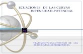 ECUACIONES DE LAS CURVAS INTENSIDAD-POTENCIAL TRATAMIENTO CUANTITATIVO DE LAS REACCIONES ELECTROQUÍMICAS.