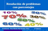 Profesora Ana María Hernández Ríos 6º Básico Resolución de problemas con porcentajes.