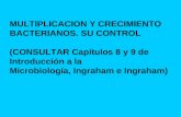 MULTIPLICACION Y CRECIMIENTO BACTERIANOS. SU CONTROL (CONSULTAR Capítulos 8 y 9 de Introducción a la Microbiología, Ingraham e Ingraham)