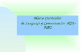Marco Curricular de Lenguaje y Comunicación NB1-NB2.