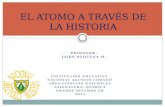 EL ATOMO A TRAVÉS DE LA HISTORIA PROFESOR: JAIRO REQUENA M. INSTITUCIÓN EDUCATIVA NACIONAL AGUSTIN CODAZZI AREA:CIENCIAS NATURALES ASIGNATURA: QUIMICA.