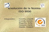 Evolución de la Norma ISO 9000 Integrantes: Castillo, Lisseth Granda, Ivonne Maguiña, Sofia Vasquez, Carla Zapata, Joaquin.