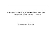 ESTRUCTURA Y EXTINCIÓN DE LA OBLIGACIÓN TRIBUTARIA Semana No. 4.