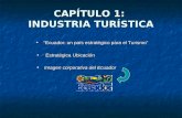 CAPÍTULO 1: INDUSTRIA TURÍSTICA “Ecuador: un país estratégico para el Turismo” “Ecuador: un país estratégico para el Turismo” Estratégica Ubicación Estratégica.