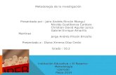 Metodología de la investigación Presentado por : Jairo Andrés Rincón Mongui Nicolás Guatibonza Cardozo Christian David Aguilar Junca Gabriel Enrique Amarillo.