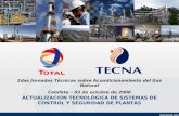Www.tecna.com ACTUALIZACIÓN TECNOLÓGICA DE SISTEMAS DE CONTROL Y SEGURIDAD DE PLANTAS 2das Jornadas Técnicas sobre Acondicionamiento del Gas Natural Calafate.