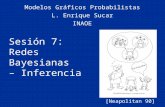 Sesión 7: Redes Bayesianas – Inferencia Modelos Gráficos Probabilistas L. Enrique Sucar INAOE [Neapolitan 90]