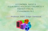 ECONOMÍA BASICA EQUILIBRIO MACROECONOMICO Y DEFICIT FISCAL Presentación N.2 Profesor: MBA. Edgar Sandoval.