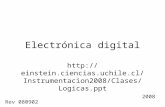 Electrónica digital 2008 http://einstein.ciencias.uchile.cl/ Instrumentacion2008/Clases/Logicas.ppt Rev 080902.