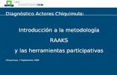 Diagnóstico Actores Chiquimula: Introducción a la metodología RAAKS y las herramientas participativas Chiquimula, 7 Septiembre 2005.