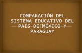COMPARACIÓN DEL SISTEMA EDUCATIVO DEL PAÍS DE MÉXICO Y PARAGUAY.