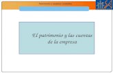 Economía 2.º Bachillerato La función productiva Patrimonio y estados contables El patrimonio y las cuentas de la empresa.