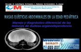 Manejo y diagnóstico diferencial de las lesiones de dudosa organodependencia N.Leal, A. Lancharro, B.García, L.Salazar, M.González, A.López.