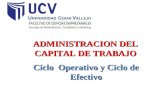 Ciclo Operativo y Ciclo de Efectivo ADMINISTRACION DEL CAPITAL DE TRABAJO.
