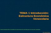 Prof. Ernesto Moreno TEMA 1 Introducción: Estructura Económica Venezolana Como Introducción al estudio de estructuras de mercado para el curso de economía.