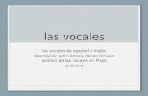 Las vocales las vocales de español e inglés descripción articulatoria de las vocales análisis de las vocales en Praat práctica.