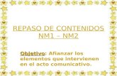 REPASO DE CONTENIDOS NM1 – NM2 Objetivo Objetivo: Afianzar los elementos que intervienen en el acto comunicativo.