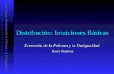 Xavi Ramos: Economía de la Pobreza y la Desigualdad Distribución: Intuiciones Básicas Economía de la Pobreza y la Desigualdad Xavi Ramos.