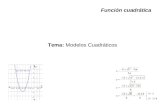 Tema: Modelos Cuadráticos Función cuadrática. Objetivo de la clase Resolver problemas relacionados con el campo de la construcción mediante modelos cuadráticos.