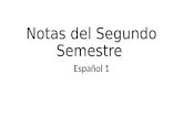 Notas del Segundo Semestre Español 1. canciones  ALFABETO  .