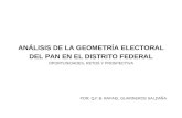 ANÁLISIS DE LA GEOMETRÍA ELECTORAL DEL PAN EN EL DISTRITO FEDERAL OPORTUNIDADES, RETOS Y PROSPECTIVA POR: Q.F.B. RAFAEL GUARNEROS SALDAÑA.