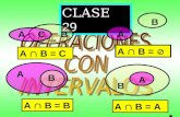 CLASE 29 A  B =  ACB A  B = C A B A  B = A A B A  B = B A B.