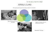 IDEES CLAU TIC-TAC-RELLOTGE DE SORRA Tenir sempre present les persones,el temps, les idees i la comunicació. Respectar els processos interns dels infants.