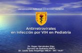 UNIVERSIDAD PERUANA CAYETANO HEREDIAAntirretrovirales en Infección por VIH en Pediatría Dr. Roger Hernández Díaz Servicio de Pediatría HNCH Dr. Leslie.