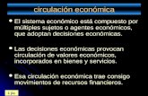 Circulación económica El sistema económico está compuesto por múltiples sujetos o agentes económicos, que adoptan decisiones económicas. Las decisiones.