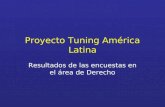 Proyecto Tuning América Latina Resultados de las encuestas en el área de Derecho.