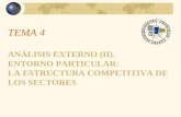 TEMA 4 ANÁLISIS EXTERNO (II). ENTORNO PARTICULAR: LA ESTRUCTURA COMPETITIVA DE LOS SECTORES.