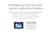 El Modelo de Tres brechas: teoría y aplicación Práctica Universidad Nacional de San Martín EEyN Materia: Análisis de Coyuntura II Cátedra: Prof. Lic. Osvaldo.