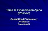 Tema 3: Financiación Ajena (Pasivos) Contabilidad Financiera y Analítica II Curso 2006/07.