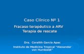Caso Clínico Nº 1 Fracaso terapéutico a ARV Terapia de rescate Dra. Coralith García Apac Instituto de Medicina Tropical “Alexander von Humboldt”