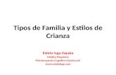 Tipos de Familia y Estilos de Crianza Estela Inga Zapata Médico Psiquiatra Psicoterapeuta Cognitivo-Conductual .