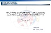 POLÍTICAS DE COMPRAS – ANÁLISIS DE LA CADENA DE APROVISIONAMIENTO Clase 4-1 Elaborado Ing. Victor León.