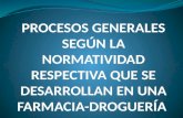FLUJOGRAMAS DE ACTIVIDADES Y/O FUNCIONES DE LAS FARMACIAS-DROGUERIAS.