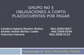 GRUPO NO 5 OBLIGACIONES A CORTO PLAZO/CUENTAS POR PAGAR Nury Mercedes Matias Presentado a: Nury Mercedes Matias Carolina Isdania Paulino Muñoz Mat.2009-0657.