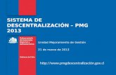 SISTEMA DE DESCENTRALIZACIÓN – PMG 2013 Unidad Mejoramiento de Gestión 21 de marzo de 2013 ón.gov.cl.