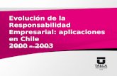 Evolución de la Responsabilidad Empresarial: aplicaciones en Chile 2000 - 2003 Dr. Miguel A. Bustamante U.