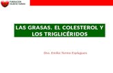 Dra. Emilia Tormo Esplugues LAS GRASAS. EL COLESTEROL Y LOS TRIGLICÉRIDOS.