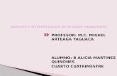 PROFESOR: M.C. MIGUEL ARTEAGA YAGUACA ALUMNO: B ALICIA MARTINEZ QUIÑONES CUARTO CUATRIMESTRE.