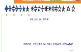 1/54 VII CICLO / 07-F PROF. CÉSAR M. VILLEGAS LÉVANO.