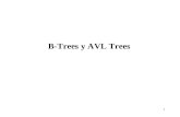1 B-Trees y AVL Trees. 2 AVL Trees: Topicos Balance en los Trees Chequear el Balance Insertar Single y Doble Rotaciones.