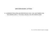 UNIVERSIDAD LATINA E.I. L.E. Prof. Ramón Castro Liceaga V. ADMINISTRACIÓN ESTRATÉGICA DE LOS SISTEMAS DE INFORMACIÓN Y TECNOLOGIAS DE INFORMACIÓN.