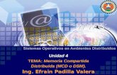 Sistemas Operativos en Ambientes Distribuidos Unidad 4 TEMA: Memoria Compartida Distribuida (MCD o DSM). Ing. Efrain Padilla Valera.