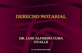 Dr. Luis Alfredo Cuba Ovalle DERECHO NOTARIAL DR. LUIS ALFREDO CUBA OVALLE.